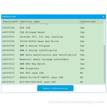 CGDI BMW Upgrade MSV80 /MSV90 /N55 /N13 /B38 /B48 /B58 /MSD80 /MSD81 /MSD85 /MSD87 Read ISN No Need Opening